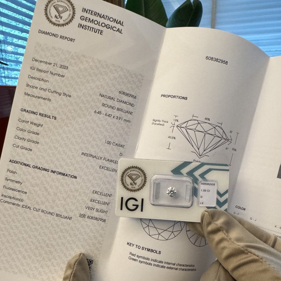 come fare per certificare un diamante dalla IGI