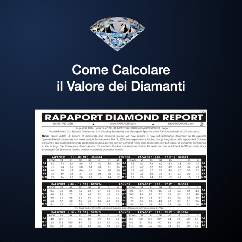 come calcolare il valore dei diamanti