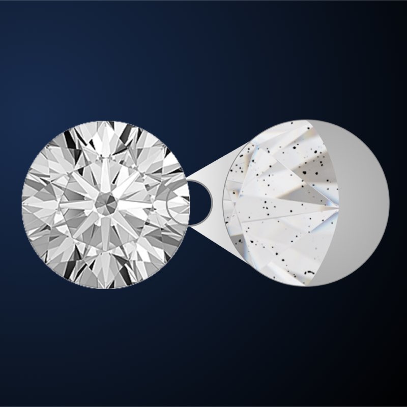 purezza di un diamante con inclusioni visibili con un ingrandimento 10x.